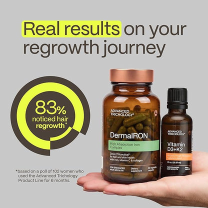 DermaIRON Iron Supplement for Women & Men – Gentle Iron for Low Ferritin & Anemia Support, Hair Thinning & Hair Loss Support, with Collagen & Vitamin C