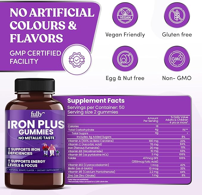 Iron Gummies Supplements for Women, Men and Kids – Health Blood & Energy Support for Iron Deficiency, Anemia, No After Taste- Fresh Grape Flavor- 100 Gummies (50 Days Supply)