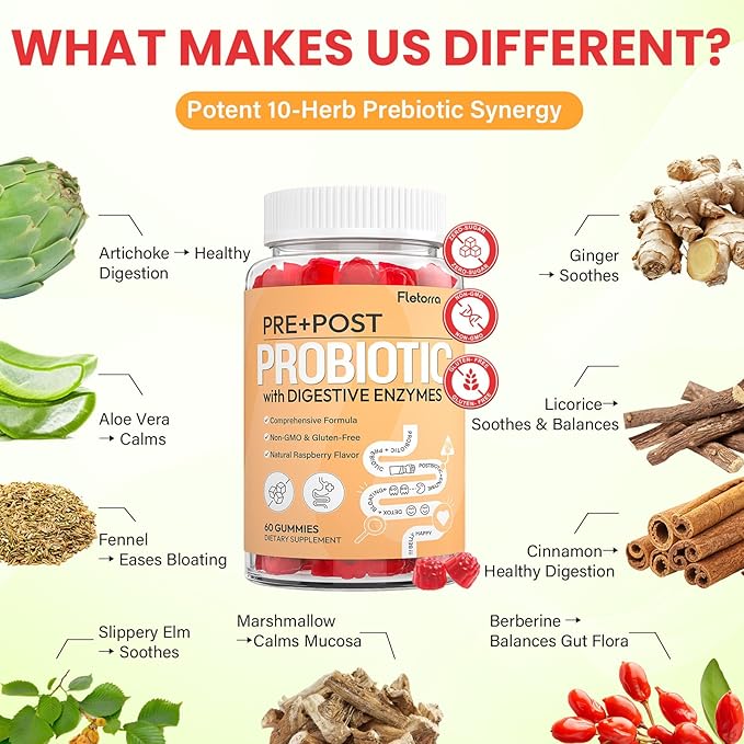 Probiotics for Women and Men, with 15 Prebiotics, 16 Digestive Enzymes & Postbiotics - Probiotics for Digestive Health & Bloating, Probiotic Gummies for Gut Health & Immunity, Sugar-Free, 60 Gummies