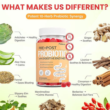 Probiotics for Women and Men, with 15 Prebiotics, 16 Digestive Enzymes & Postbiotics - Probiotics for Digestive Health & Bloating, Probiotic Gummies for Gut Health & Immunity, Sugar-Free, 60 Gummies