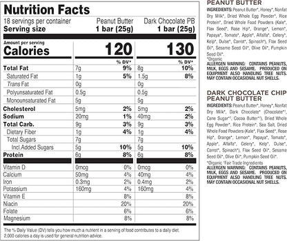 Perfect Bar Mini Protein Bars, Peanut Butter and Dark Chocolate Chip Peanut Butter Variety Pack, Gluten Free, Made with Organic Honey, Cookie Dough Texture, Refrigerated, 18 Count, 0.88 Oz Bar