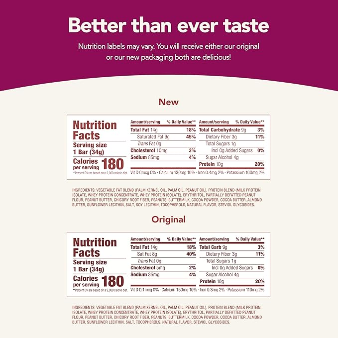 think! Delight, Keto Protein Bars, Healthy Low Carb, Gluten Free Snack - Chocolate Peanut Butter Cookie Dough, 10 Count (Packaging May Vary) (Pack of 2)