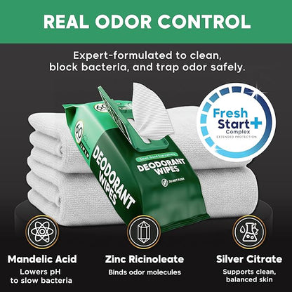 Dura Cleanse Deodorant Wipes for Men - Freshening Body Towelettes for Post-Workout, Travel, and Daily Deodorizing - On-the-Go Fresh Scent Cleansing Wipes, 64 Count (1 Pack)