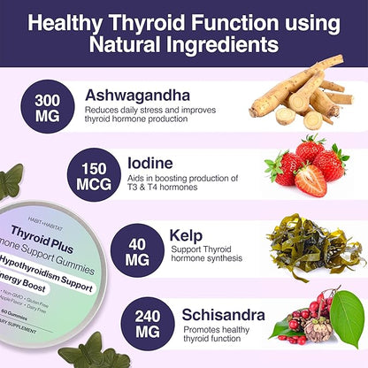 Thyroid Plus Gummies - Ashwaganda, Iodine, Bladderwrack, Kelp, and Schisandra