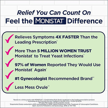 Monistat 3-Day Yeast Infection Treatment for Women, 3 Pre-Filled Miconazole Cream Applicators & External Itch Relief Anti-Itch Cream (9g Tube) Combo Pack, Regular Strength