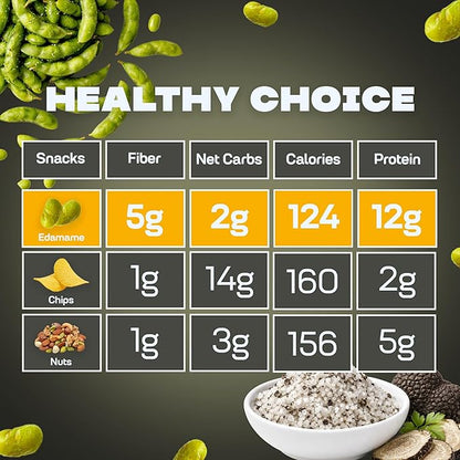 Where You Bean Edamame Beans Snack (Truffle Salt) - Crunchy and Dry Roasted Edamame Beans - High Protein Snacks, Keto and Vegan Healthy Snacks for Adults & Low Carb Asian Snack 0.9 oz (Pack of 8)