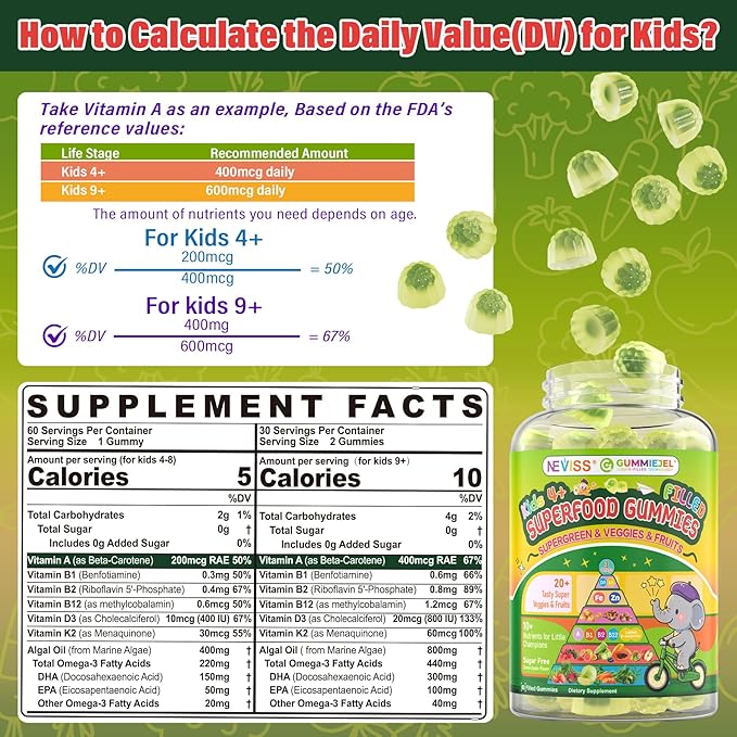 NEVISS Kids 4+ & Teens Super Greens 40-in-1 Gummies w/Multivitamin, Omega3 Iron, D3K2, Picky Eater Organic Super Fruits Veggies Superfood Gummy, Mushroom, Lutein | Immune Bone Brain Energy, Sugar Free