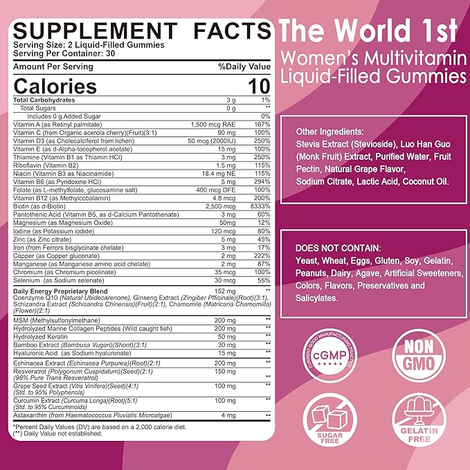 2 Pack - Womens Multivitamin Gummy, Methylated Multivitamin for Women, Biotin, Methylfolate, Iron, Collagen, Vitamins A C D, B Complex, Antioxidants for Women's Daily Support, Beauty, Immune, No Sugar