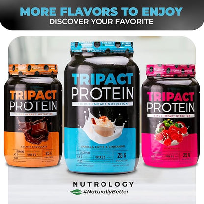 Nutrology TRIPACT Protein Powder - 7-in-1 Meal Replacement Shake with Grass Fed Whey Protein Powder, Pea, Rice, Greens for Muscle Recovery & Immunity, Vanilla Latte & Cinnamon Flavor, 20 Servings
