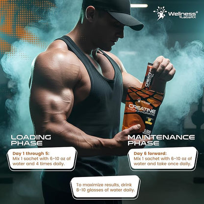 WELLNESS LABSRX Creatine Monohydrate Powder Sachets 300g – Mango Flavor Micronized Creatine Powder Supplement, Creatine for Women and Men, Supports Muscle Strength, Energy, Performance - 60 Servings