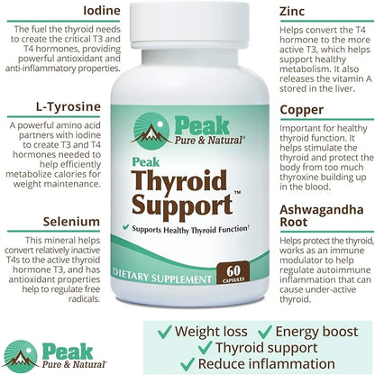 Thyroid Support by Peak Pure & Natural | Thyroid Supplement and Metabolism Booster to Support Weight Maintenance | Iodine Supplement Designed for Underactive Thyroid | 60 Capsules