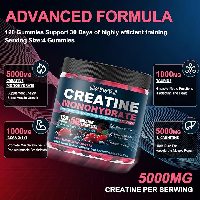 Health4All Creatine Monohydrate Gummies 5g for Men & Women, Creatine Gummy for Strength Energy & Muscle Growth Support Pre-Workout Supplement - Raspberry & Blueberry 120 Gummy