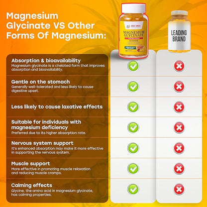 Magnesium Glycinate Gummies 100mg for Kids and Adults - Glicinato de Magnesio