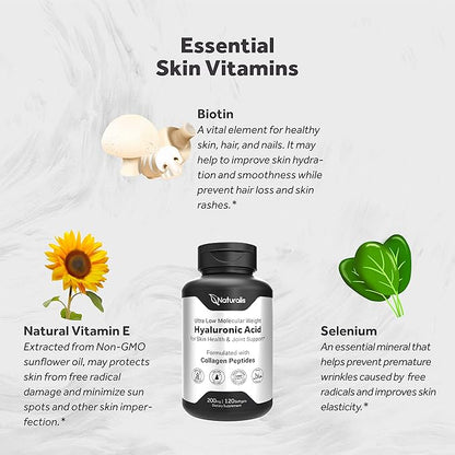 Naturalis Hyaluronic Acid 200mg, 10x Better Absorption Ultra Low Molecular Weight with Collagen, Biotin, Selenium & Vitamin E | Hair, Skin, Nails & Joint Supplements | 120 Softgels