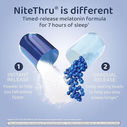 Advanced Sleep Aid Melatonin Dietary Supplement,10mg Capsules,(Pack of 120)