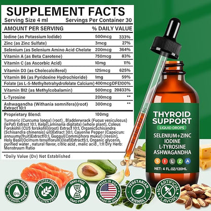 Thyroid Support Complex Liquid Drops for Women & Men - High Potency Iodine, Zinc, Selenium & Ashwagandha for Cortisol & Stress Relief - Natural Metabolism & Energy Booster - 4 oz (120ml)