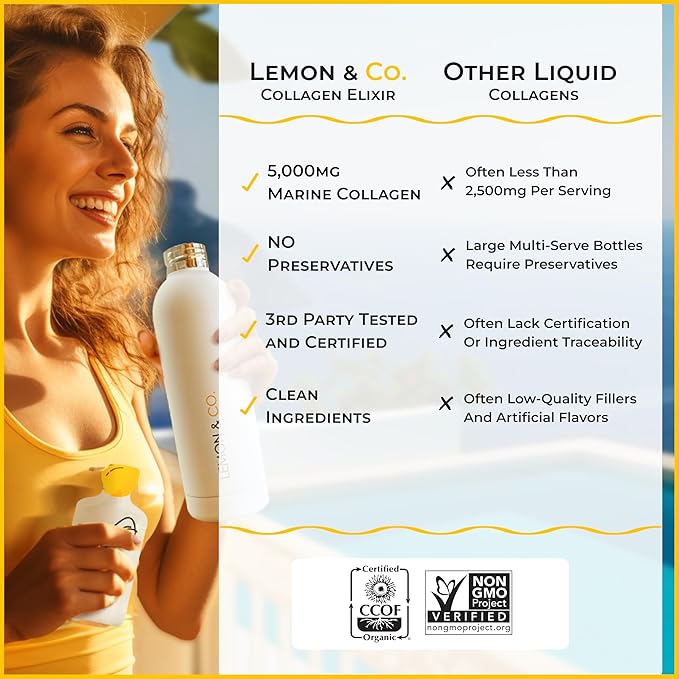 LEMON & CO. Liquid Collagen for Women | Collagen Water Mix with 5000mg Marine Collagen Peptides, Organic Lemons & Vitamin C | Daily Elixir for Skin, Nails, Hair, Gut | No Preservatives, No Sugar