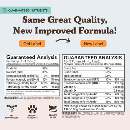 Natural Dog Company Wild Alaskan Salmon Oil Formula with Omega 3, Fish Oil for Dogs Supplement, Skin & Coat Dog Oil, Itchy Relief, Immune Support for Joints & Heart, Liquid Food Topper, 16 oz.