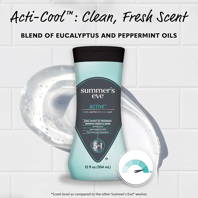 Summer's Eve Active Daily Performance Feminine Wash, pH-Balanced Body Wash for Women, Removes Vaginal Odor with Scents of Eucalyptus & Peppermint, 12 Fl Oz