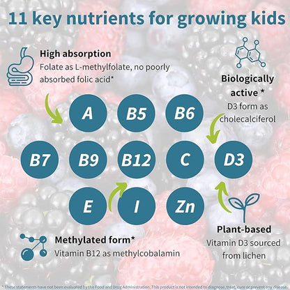 Igennus Methylated Kids Multivitamin Gummies, Clean Label & Third Party Tested, No Artificial Sweeteners or Flavors, Sugar Free, Age 4+, 6X 90 Natural Berry Flavor from Fruit Powder, Non-GMO, Halal
