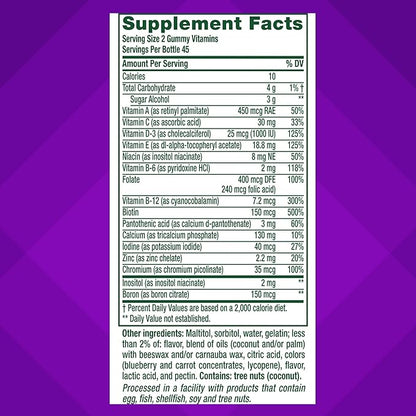 Vitafusion Women’s Sugar Free Daily Multivitamin Supplement,Keto Diet Friendly Adult Gummy Vitamin for Energy,Bone & Immune Support*,(Pack of 180)