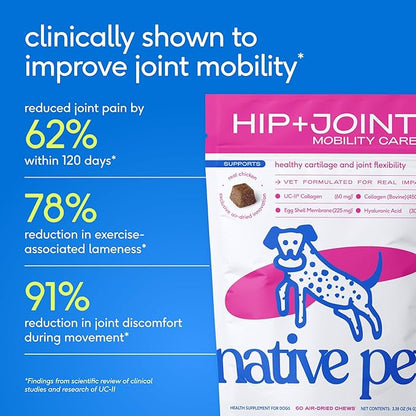Native Pet Mobility Care - Hip & Joint Supplement for Dogs - UC-II Collagen, Egg Shell Membrane & Hyaluronic Acid - Dog Joint Supplement Chews Supports Cartilage, Mobility & Flexibility - 120 Chews