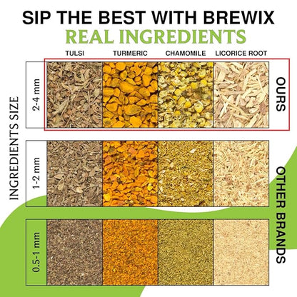 BREWIX, Tulsi Holy Basil Tea Bags (25 Pyramid Bags) | Tulsi Leaves | Holy Basil & Chamomile | Caffeine Free | Herbal Tea Bags | Calming, Fresh and Cool Flavor
