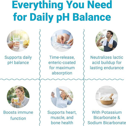 Alkalife pH Balance Tablets, 1 Pack, Alkaline Mineral Support Without the Bottles, Enteric-Coated for Maximum Absorption, Potassium & Sodium Bicarbonate, Immune Support, 90 Tablets (1 Month Supply)