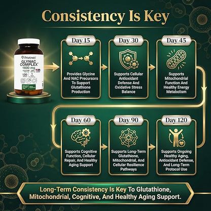 PRISTINE'S Supplement GlyNAC Complex Large Size Tablet 1600MG Glutathione Production - 3rd Party Tested Anti Aging, Sleep & Cognitive Support - Glycine & NAC Gluten Free Non GMO USA Made Glass Bottle