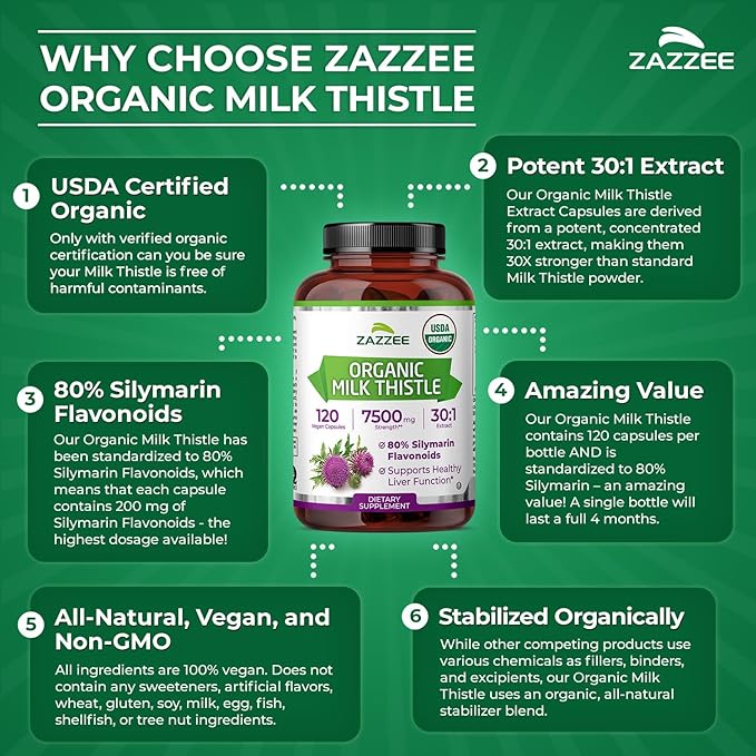 Zazzee USDA Organic Milk Thistle 30:1 Extract, 80% Silymarin, 120 Vegan Capsules, 4 Month Supply, Certified Kosher, High Potency Liver & Antioxidant Support, Silybum Marianum, Non-GMO, Made in the USA