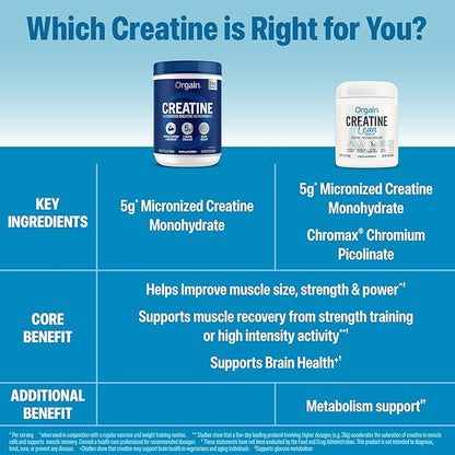 Orgain Micronized Creatine Monohydrate Lean Muscle Powder with Metabolism Blend, Unflavored, 50 Servings, Supports Muscle Strength and Brain Health, No Dairy or Soy, Gluten Free, Vegan