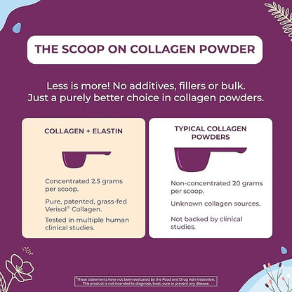 Body Kitchen Collagen + 250 mg Elastin – Supports Skin Hydration, Elasticity & Healthy Aging, Unflavored Powder (30 Servings)