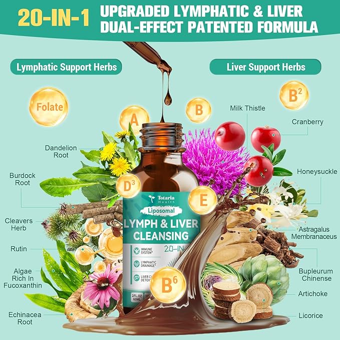 Totaria Strongest ''Lymph-Liver'' Cleanse Detox, Liposomal Organic Milk Thistle, Echinacea, Artichoke Lymphatic Drainage & Liver Repair Supplement with All Vitamins, 2 Fl.Oz
