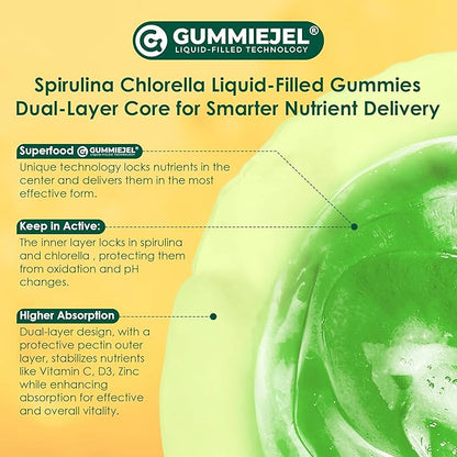 Organic Spirulina + Chlorella Gummies, High in Vegan Protein, Chlorophyll, Nutrient Dense Green-Blue Algae +Super Greens, Vitamin C, D3, Zinc, B12 for Daily Energy, Cleanse, Antioxidant, Immune, 60Cts