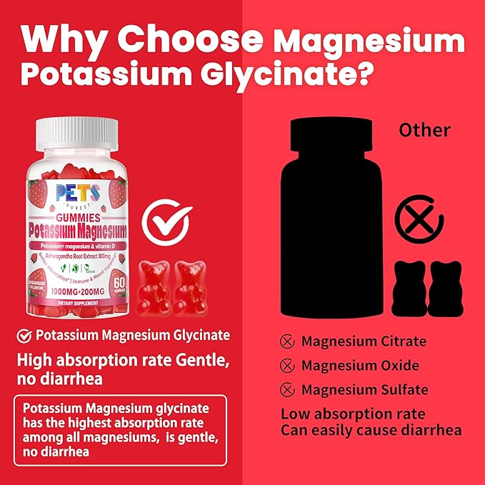Potassium Magnesium Gummies - High Absorption Magnesium Glycinate & Potassium Citrate Plus Omega 3, B6, D3, K2 & Calcium - Chewable Gummy for Leg Cramps, Immunity & Energy Strawberry 120 Gummies
