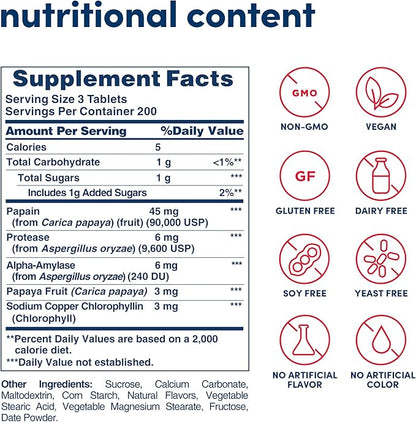 American Health Chewable Papaya Enzyme with Chlorophyll 600 Chwbls
