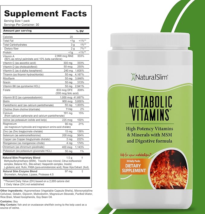 NaturalSlim Metabolic Vitamins, Multivitamin for Women & Men, Supports Energy, Metabolism & Nutrient Absorption with Digestive Enzymes, Womens Multivitamin with B-Complex & Niacin 1 Pack
