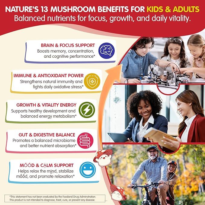 Kids, Teens & Adults Focus Gummies - Lions Mane Mushroom + Saffron + Algae Omega-3, 24-IN-1 Attention Supplement with Chaga, Magnesium, Methylated B12, B6 for Brain, Memory, Energy, Sugar Free, 2Pack