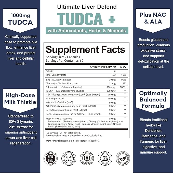Totaria TUDCA 1000mg Liver Support Supplement with Milk Thistle, NAC, ALA, 80% Silymarin, 15-in-1 Extra Strength Bile Salts, for Liver Cleanse Detox & Repair, Gallbladder, Non-GMO, 120 Capsules