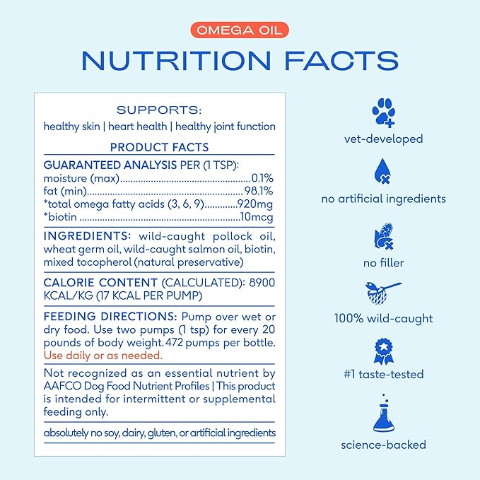 Native Pet Omega 3 Fish Oil for Dogs & Cats – Wild Alaskan Salmon Oil for Dogs Skin and Coat, Supports Joints, Heart & Shedding – Fast-Absorbing Omega 3 6 9 Liquid Supplement – 32oz