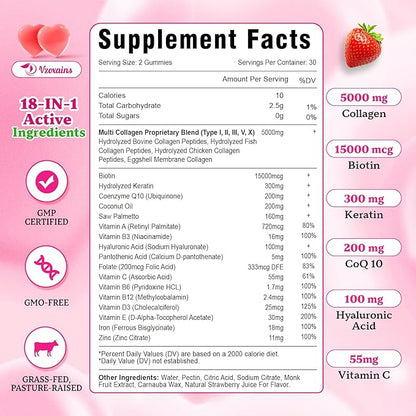 Multi Collagen Peptides Gummies, Collagen Gummies for Women & Men, Type I,II,III,V,X Protein with Biotin, Hyaluronic Acid, Vitamin C for Healthy Skin Support, Strawberry Flavored, Sugar Free, 60Cts