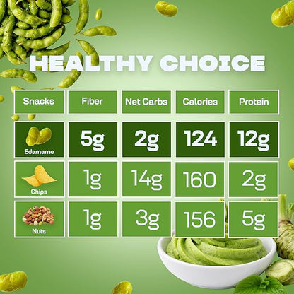 Where You Bean Edamame Beans Snack (Spicy Wasabi) - Crunchy and Dry Roasted Edamame Beans - High Protein Snacks, Keto and Vegan Healthy Snacks for Adults & Low Carb Asian Snack 0.9 oz (Pack of 8)