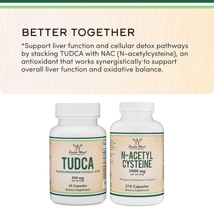 TUDCA Bile Salts Liver Support Supplement, 500mg Servings, Liver and Gallbladder Cleanse Supplement (60 Capsules, 250mg) Genuine Bile Acid TUDCA with Strong Bitter Taste by Double Wood