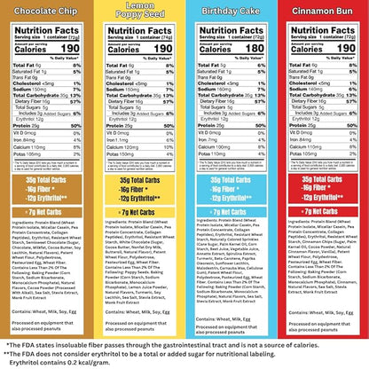 Bootylicious | 25g Protein Muffin | Ultimate Variety | Low Carb, 16g-18g Fiber, Low Glycimic Index, Low Sugar, 2.32-2.75oz Cup, 12-Pack
