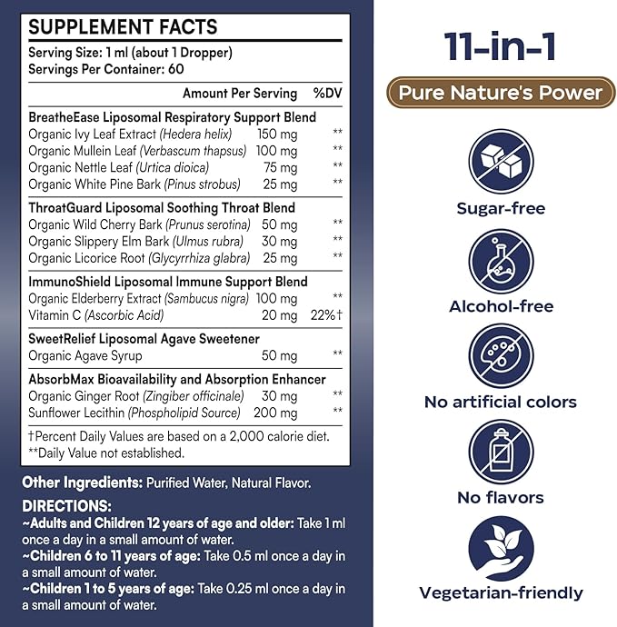 11-in-1 Liposomal Respiratory Relief Drops - Mullein Drops for Lungs with Elderberry, Licorice Root - Support Lung Cleanse and Mucus Relief - Suitable for Kids and Adults (2 Pack)