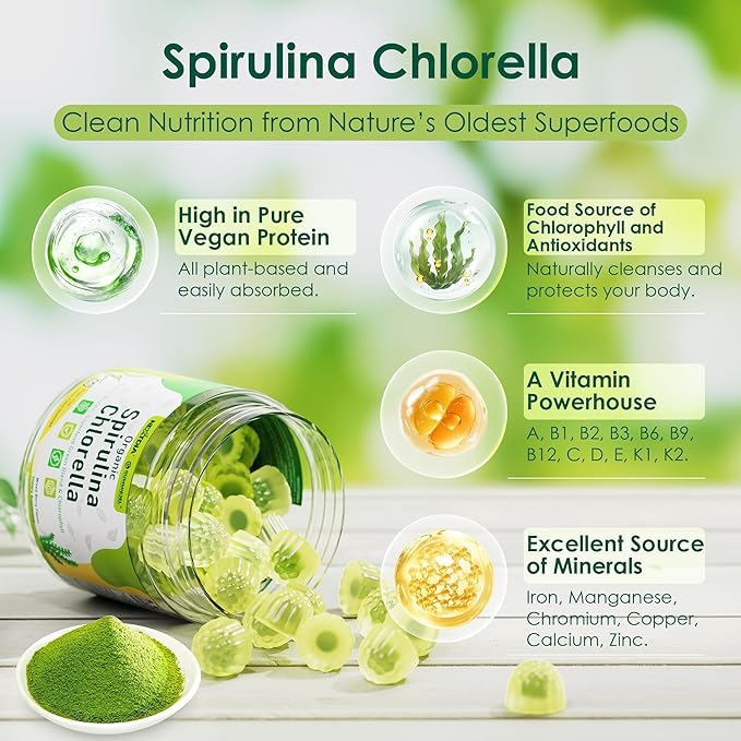 (2 Pack) Organic Spirulina + Chlorella Gummies, High in Vegan Protein, Chlorophyll, Nutrient Dense Green-Blue Algae + Super Greens, C & D3,Zinc, B12 for Daily Energy, Cleanse, Antioxidant and Immune