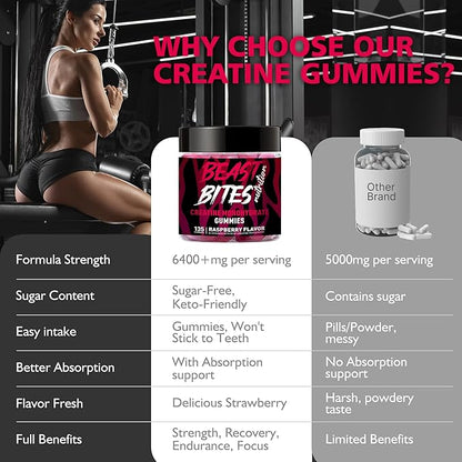 Creatine Monohydrate Gummies for Men & Women - 5g of Creatine Monohydrate per Serving - Sugar Free,Vegan, Raspberry Flavor, 135 Count (45 Servings).
