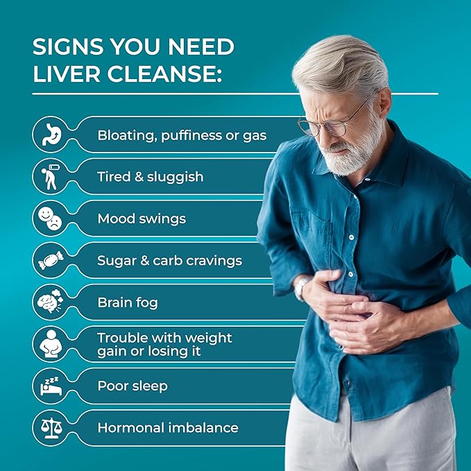 PUREHEALTH Research Liver Health – Liver Cleanse Detox & Repair Support Supplement- with Milk Thistle, Turmeric Powder, Dandelion, Artichoke, Beet Root, Ginger, L Cysteine HCL & More - 360 Capsules