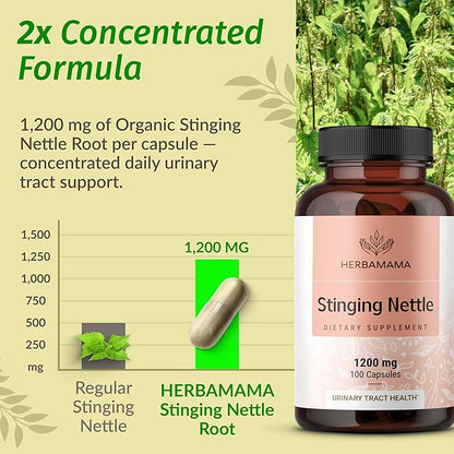 HERBAMAMA Stinging Nettle Capsules - 1200mg Stinging Nettle Root Extract for Urinary Tract Support - Vegan, Non-GMO Urtica Dioica Supplement