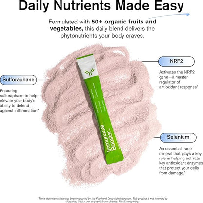 Immunocal Booster – Supplement with Over 50 Fruits & Veggies, Relieves Inflammation, Immune Support, Antioxidant, Selenium + Sulforaphane (Nrf2 Activator™) | Gluten Free, Sugar Free | 30 Servings